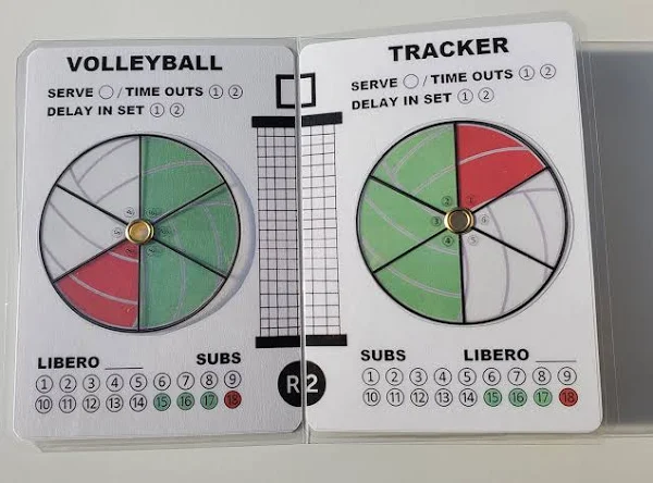 Volleyball Tracker with Dry Erase Marker - Eraser Tip - Holder (FOR Officials or ...