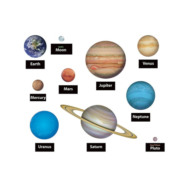 Classic Accents  Planets Bulletin Board Cutouts, Educational, 132 Pieces