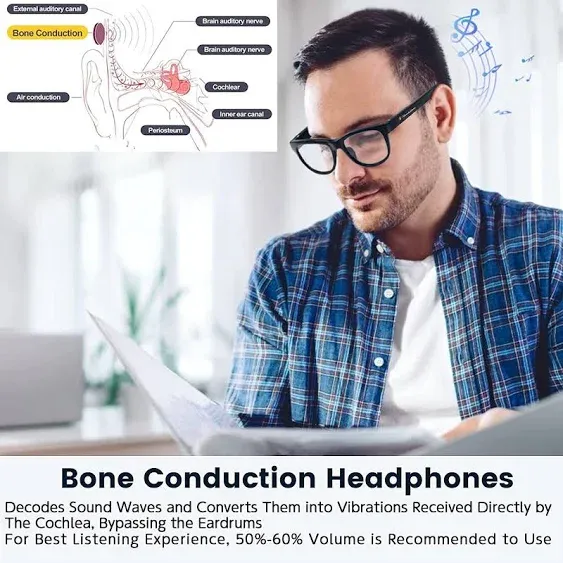 Bone Conduction Glasses with Open-Ear Headphones