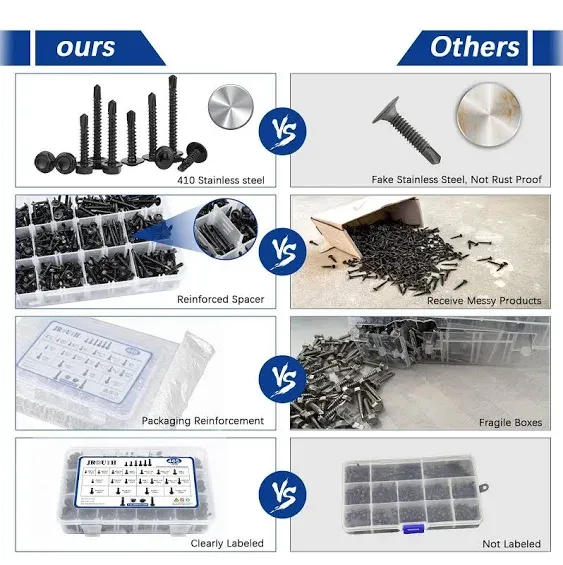 JROUTH Self Drilling Screws