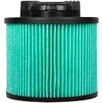 DEWALT 4 Gallon HEPA Cartridge Filter