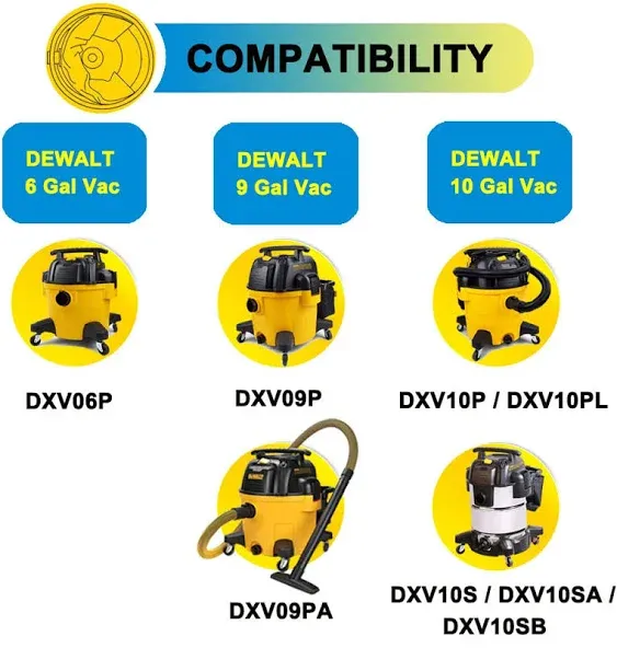 6 Pack DXVA19-4101 Disposable Filter Bags for DEWALT 6, 8, 9 and 10 Gallon Wet Dry Vacs, 6-10 Gallon Shop Vac Bags, DXV10SA Vacuum Bags