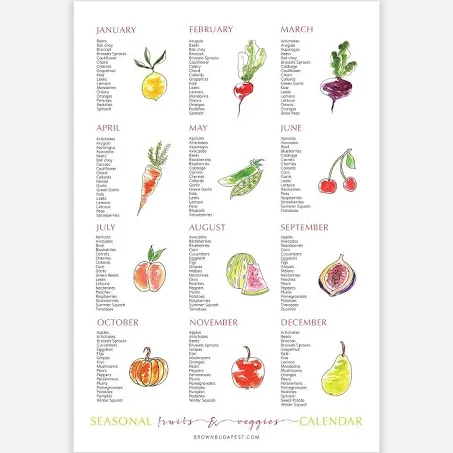 Seasonal Fruit and Vegetable Calendar print of original watercolor art - 12"x18" - unframed - Kitchen Decor, Dining Room Wall Art, Health Poster for Classroom