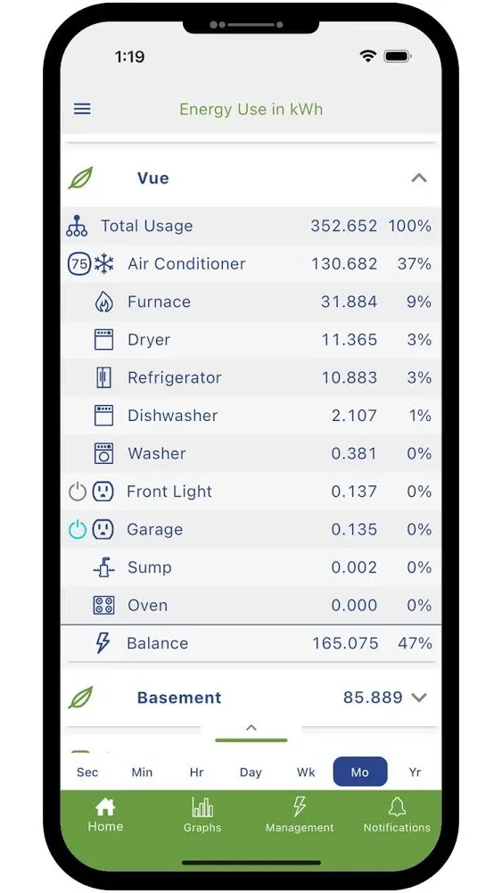 Emporia Vue Energy Monitor