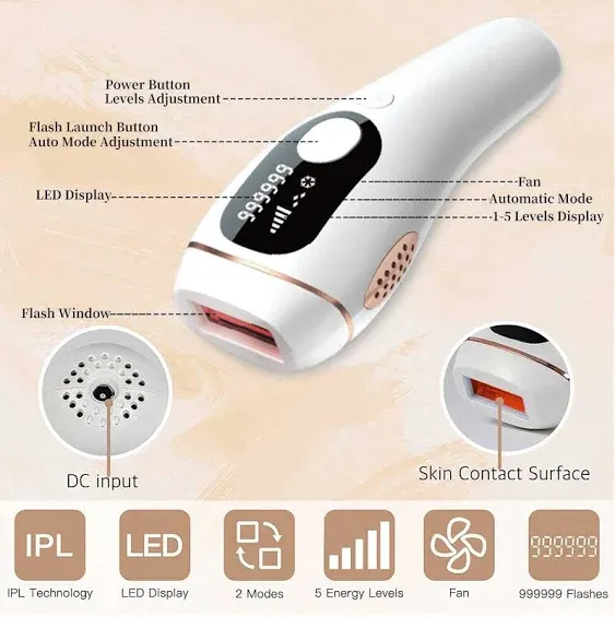 Laser Hair Removal for Women and Men Permanent， 3-In-1 IPL Hair Removal Device with Ice-Cooling at Home, Hair Remover Upgraded 999,999 Flashs for Facial Legs Arms Armpits Body Painless Use