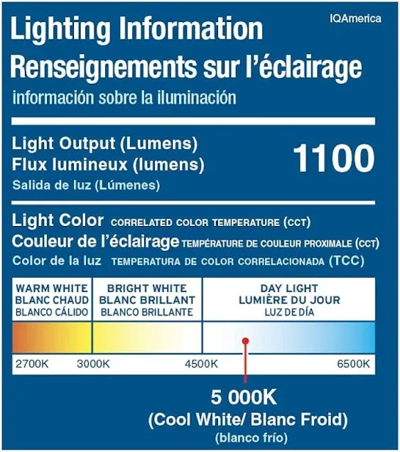 IQ America Motion Security Flood Light 1100 Lumen LED Outdoor Weatherproof Adjustable Motion Sensor, 180 Degree 50' Detection, Wall Eave/Soffit