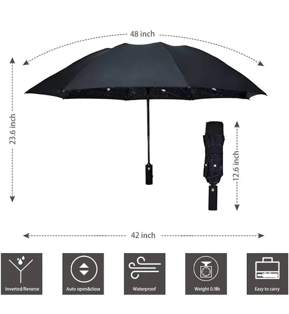 NOORNY Inverted Umbrella Double Layer Automatic Folding Reserve Umbrella ...