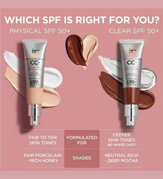 Mini CC+ Cream with SPF 50+