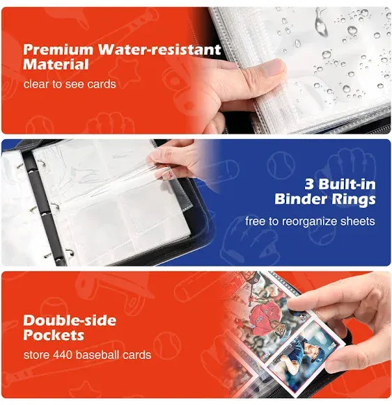 ProCase 4-Pocket Baseball Card Binder