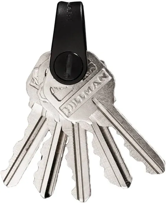 KeySmart® Mini