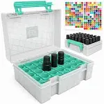 GPG2 Essential Oil Organizer