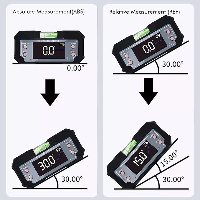 3in1 Laser Digital Angle Gauge Angle Finder Laser Leveler Rechargable Builtin Ba