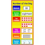 Auchq Math Number of The Day Pocket Chart， Small Math Classroom Pocket Chart with 33 Dry Erase Cards for Home School -Perfect for Compact Spaces (Yellow)…