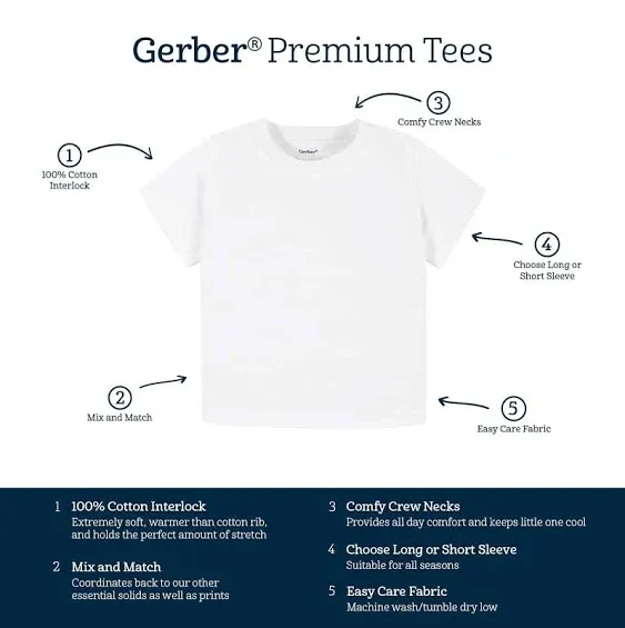 Gerber Toddler Boy or Girl Gender Neutral 5-Pack Short Sleeve Tee