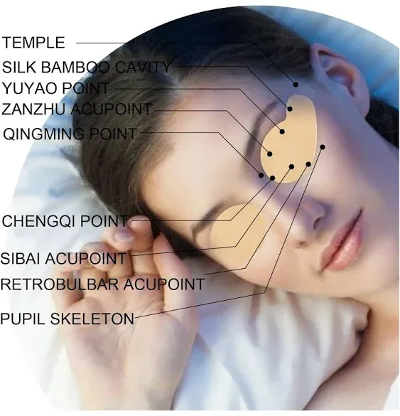 Eye Masks for Dry Eyes, Spa Warm Eye Mask, Relief Eye Fatigue Hot Sleep Eye Mask ...