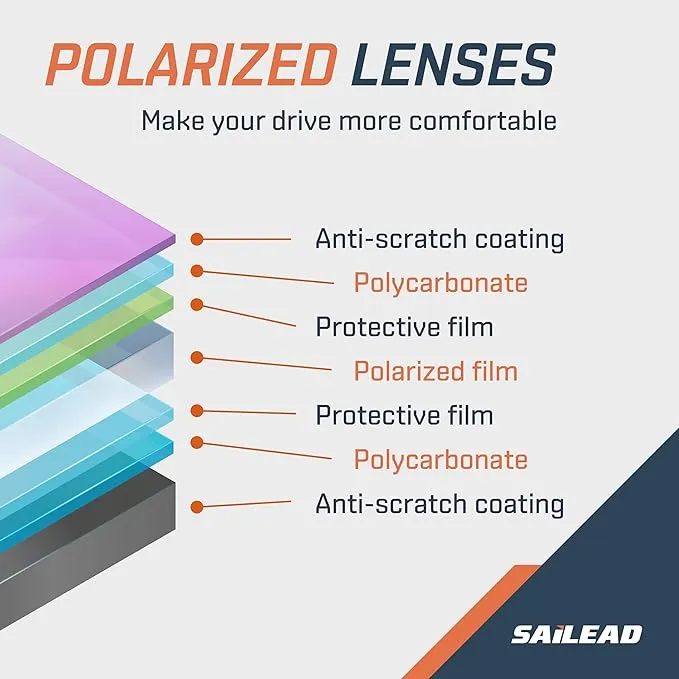 SAILEAD Polarized Sun Visor Extender