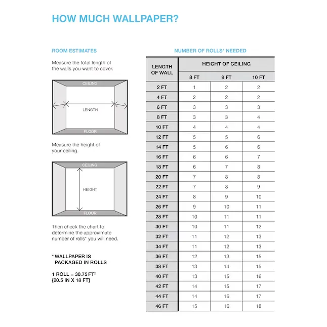 NuWallpaper 30.75-sq ft Blue Vinyl Floral Self-adhesive Peel and Stick Wallpaper | NUS3830