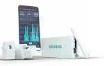 Siemens Inhab Smart Home Energy Monitor with 1650amp Circuit Level Sen