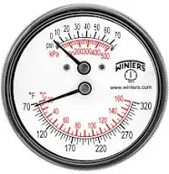 Winters TTD Series Steel Dual Scale Tridicator Thermometer with 2&#034; Stem 0-75p...