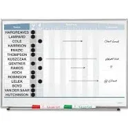 Quartet Matrix In/Out Board