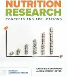 Nutrition Research: Concepts & Applications