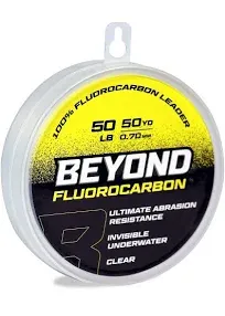 Beyond Fluorocarbon Leader Material