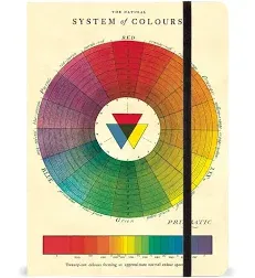 Cavallini Color Wheel Large Notebook