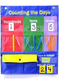 RainPeach Counting Caddie and Place Value Pocket Chart