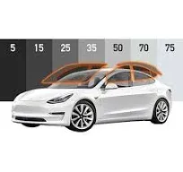 Precut Ceramic Tint Film, Tesla Model 3-All Windows, Any Tint Shade