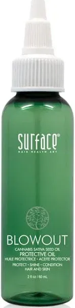 Surface Blowout Protective Oil