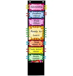 Vnom Student Behavior Clip Chart