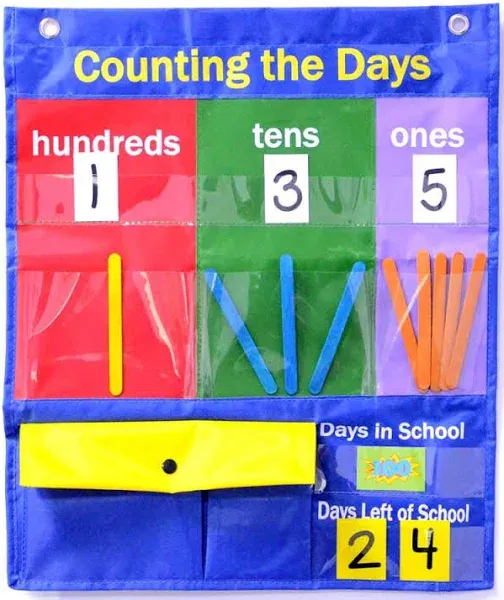 Counting Caddie and Place Value Pocket Chart for Classroom Home School 