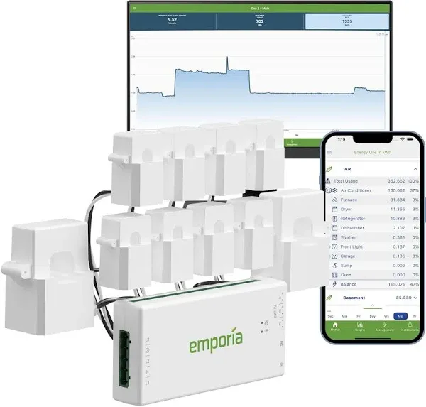 Emporia Gen 3 smart home energy monitor.