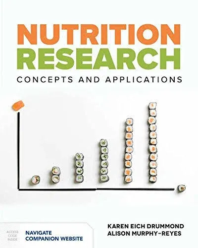 Nutrition Research