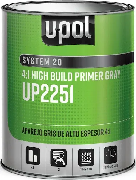 U-POL 4:1 Gray High Build Primer, 2253