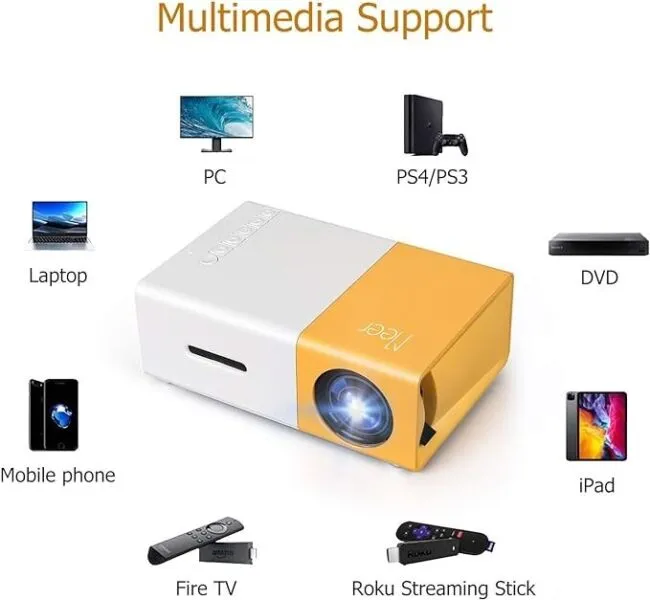 Meer YG300 1080P Home Theater Projector