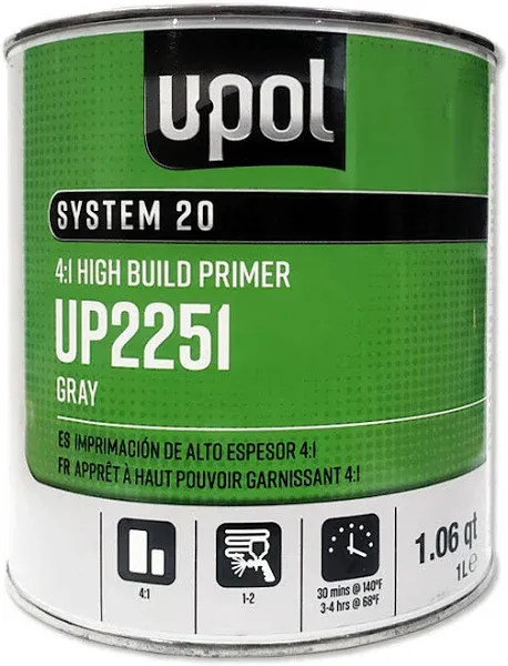 U-POL 4:1 Gray High Build Primer, 2253