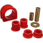 Energy Suspension 8.10104R - Steering Rack Bushing Set