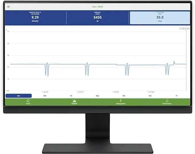 Emporia Vue 3 Commercial 3-Phase Smart Energy Monitor - Business and Home Automation Device with Real Time Electricity Usage Monitor, Power Consumption Meter, Solar and Net Metering