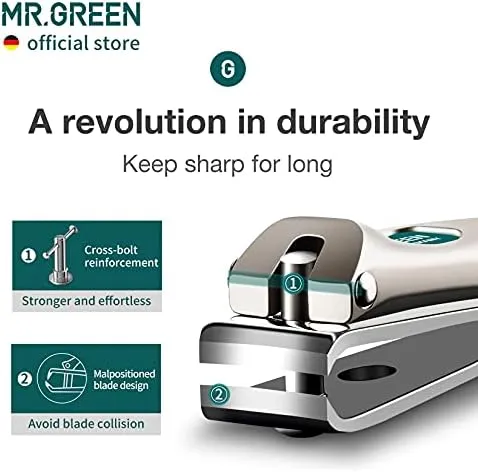 MR.GREEN Nail Clippers Curved Blades Fingernail Cut Nippers Manicure Scissors Stainless Steel Pedicure Tools (Medium)