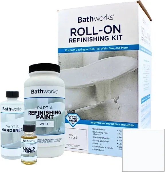 Bathworks Refinishing Kit