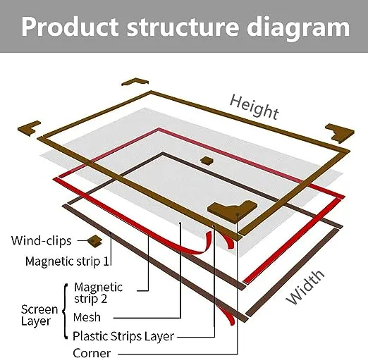 DIY Adjustable Magnetic Window Screen Max 56"x35"W Fits Magnet Screen mesh White Frame with 20X20 mesh Easy Installation