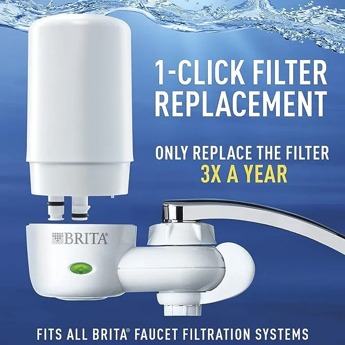 New 3pk BRITA Click-On Faucet Filtration Replacement Filters / White / FR-200