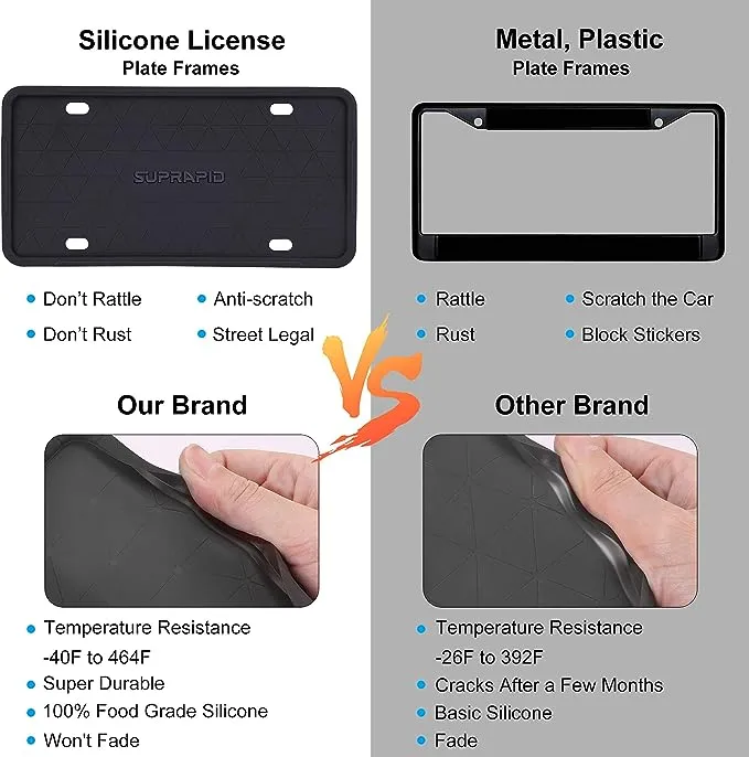 Silicone License Plate Frame with Mounting Accessories, 2 Pack SUPRAPID Universal Car Plate Holders Covers, Rust-Proof, Rattle-Proof, Weather-Proof, Crack-Proof, High Temperature Resistance (Black)