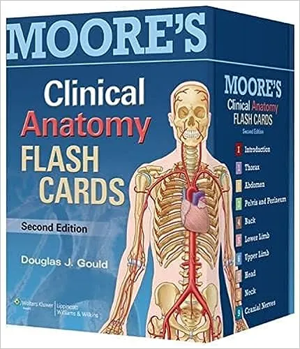 Moore's Clinical Anatomy Flash Cards