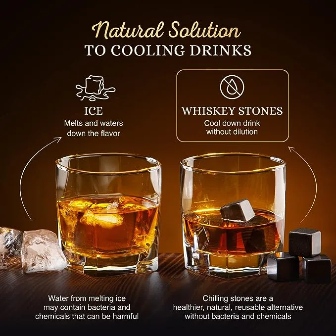 Royal Reserve Whiskey Stones Gift Set