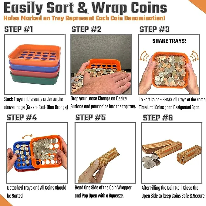 Budgetizer Coin Sorters Tray & Coin Counters