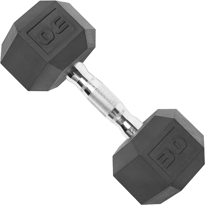 CAP Barbell Coated Dumbbell Weight | Multiple Handle Options