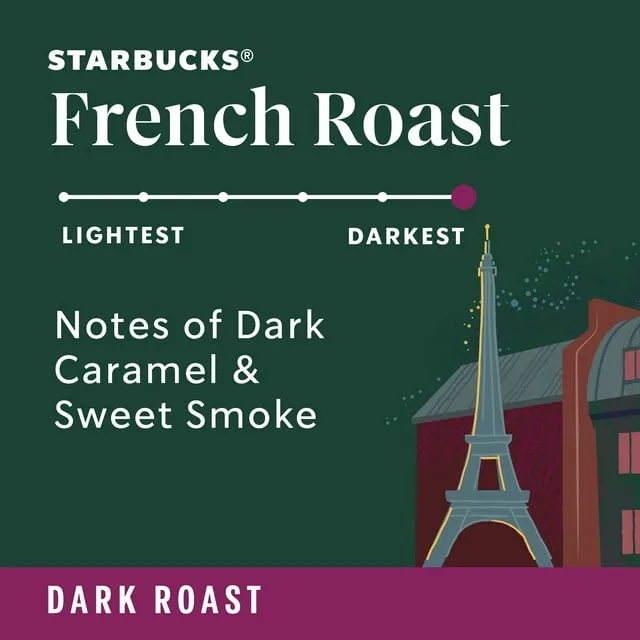 Starbucks Coffee, Ground, Dark Roast, French Roast 18 oz