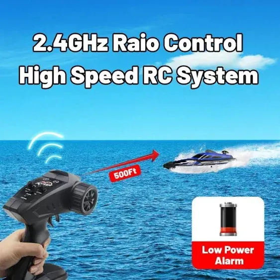 RC Speed Boat for Kids - 20+ MPH Fast Remote Control Boat for Pools Lakes with Portable Storage Pack, 4 Channel 2.4 GHZ and Rechargeable Battery, Summer Outdoor Water Toy Birthday Toys for Boys Teens